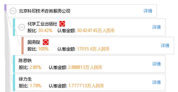 北京科印技術咨詢服務公司 專業(yè)咨詢賦能印刷行業(yè)創(chuàng)新